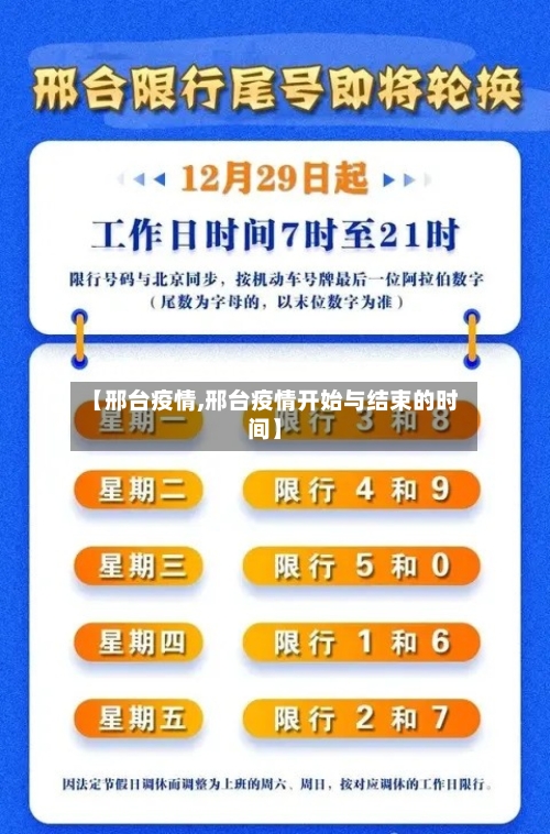 【邢台疫情,邢台疫情开始与结束的时间】