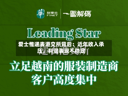 爱士惟递表港交所背后：近年收入承压，利润表现不稳定-第2张图片