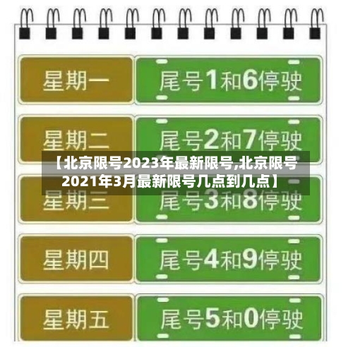 【北京限号2023年最新限号,北京限号2021年3月最新限号几点到几点】