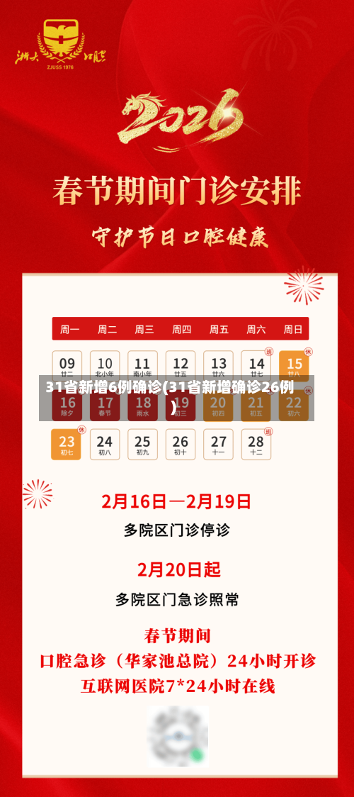 31省新增6例确诊(31省新增确诊26例)