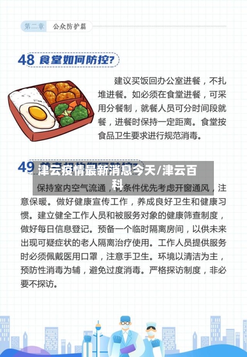 津云疫情最新消息今天/津云百科-第3张图片
