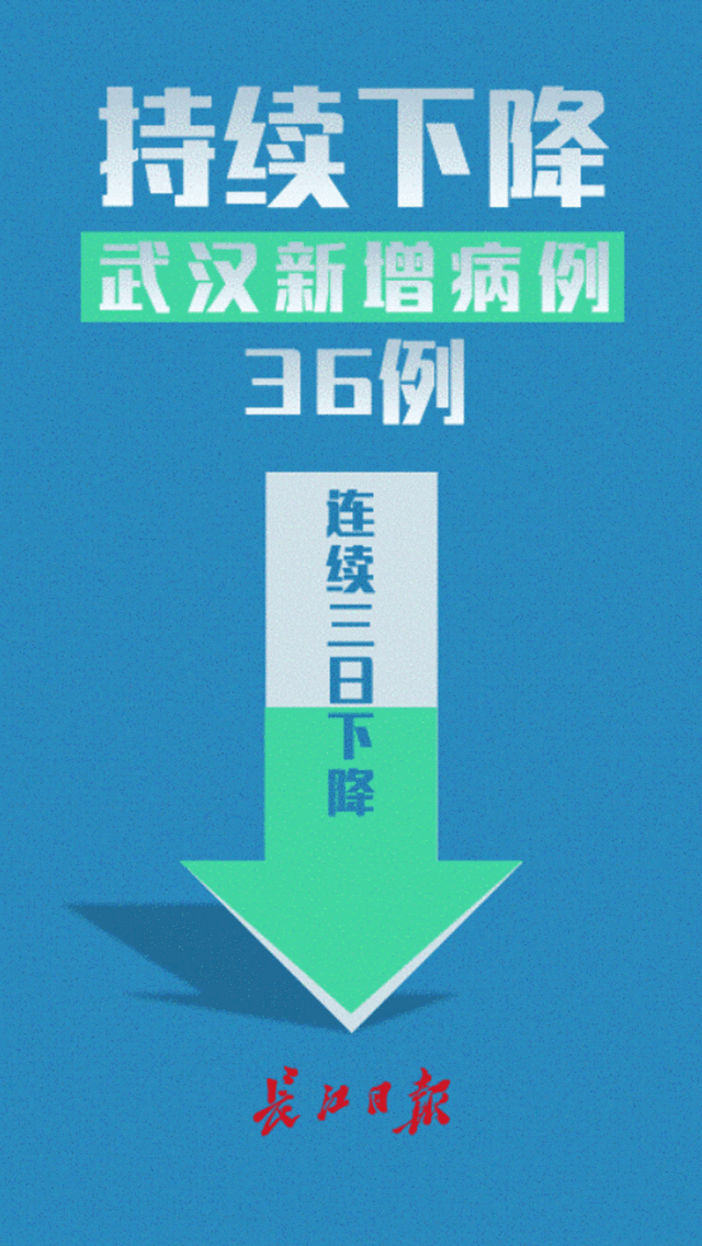 【山东淄博新增12例本土确诊,山东淄博新型肺炎疫情最新动态】-第3张图片