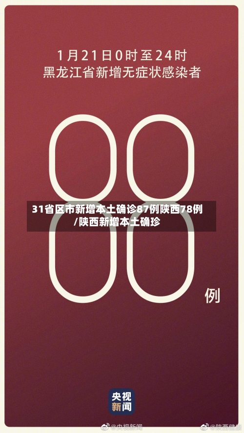 31省区市新增本土确诊87例陕西78例/陕西新增本土确珍