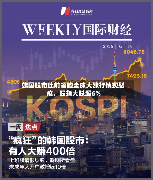 韩国股市此前领跑全球大涨行情现裂痕	，股指大跌超6%-第2张图片