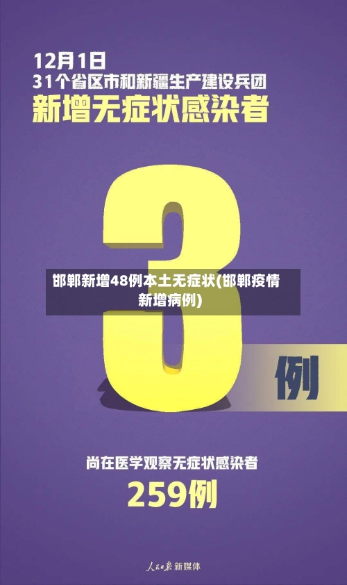 邯郸新增48例本土无症状(邯郸疫情新增病例)-第2张图片