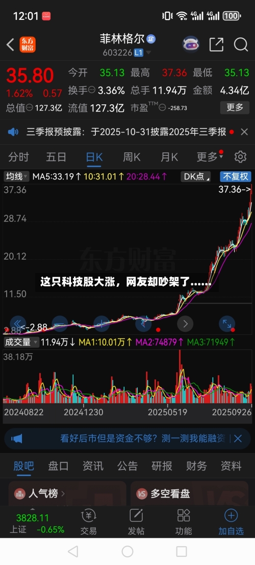 这只科技股大涨，网友却吵架了......-第2张图片