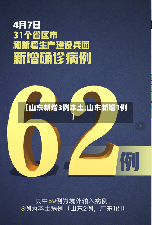【山东新增3例本土,山东新增1例】