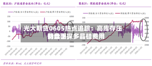 光大期货0605热点追踪：高库存压制盘面，多晶硅费用持续下探-第3张图片