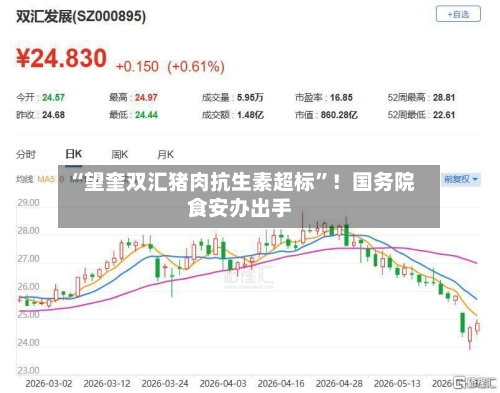 “望奎双汇猪肉抗生素超标”！国务院食安办出手-第2张图片