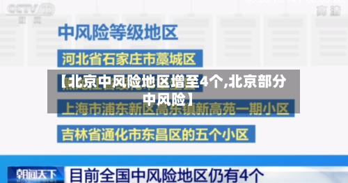 【北京中风险地区增至4个,北京部分中风险】-第2张图片
