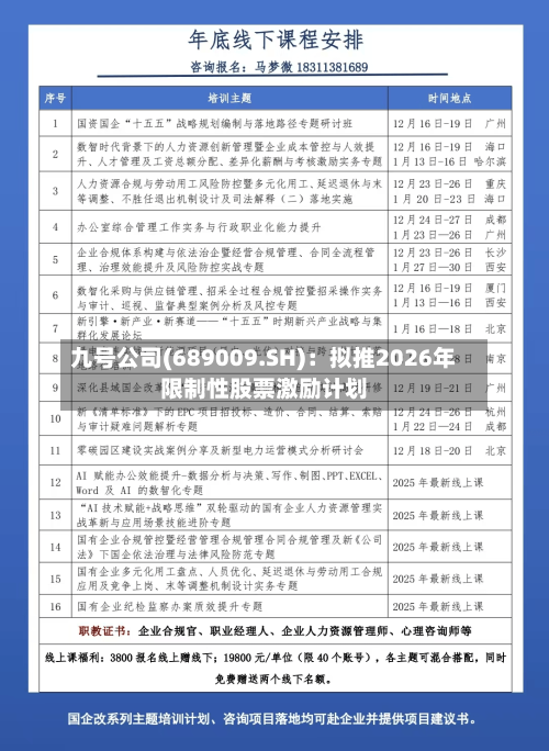 九号公司(689009.SH)：拟推2026年限制性股票激励计划-第2张图片