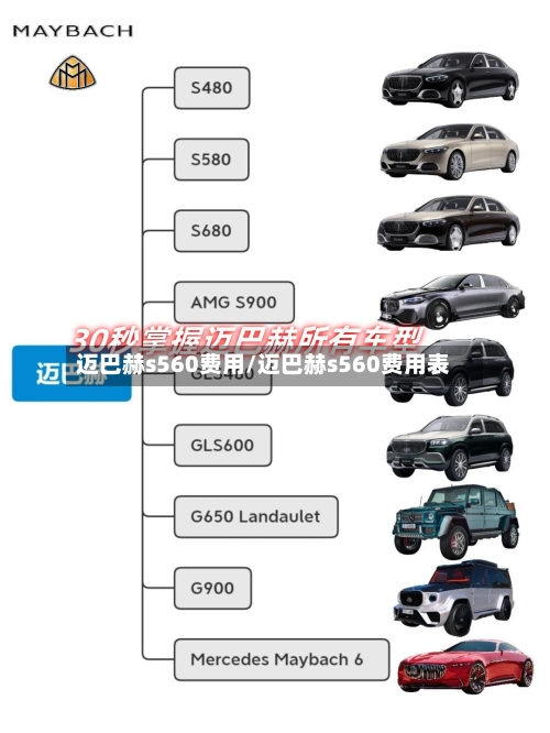 迈巴赫s560费用/迈巴赫s560费用表