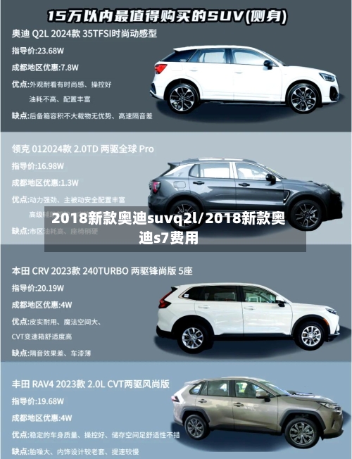 2018新款奥迪suvq2l/2018新款奥迪s7费用