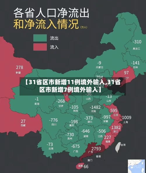 【31省区市新增11例境外输入,31省区市新增7例境外输入】-第3张图片