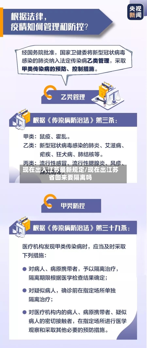 现在出入江苏最新规定/现在出江苏省回来要隔离吗