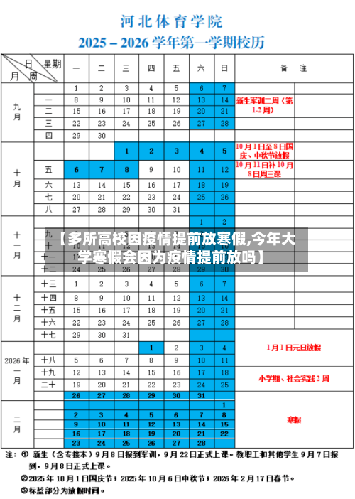 【多所高校因疫情提前放寒假,今年大学寒假会因为疫情提前放吗】-第2张图片
