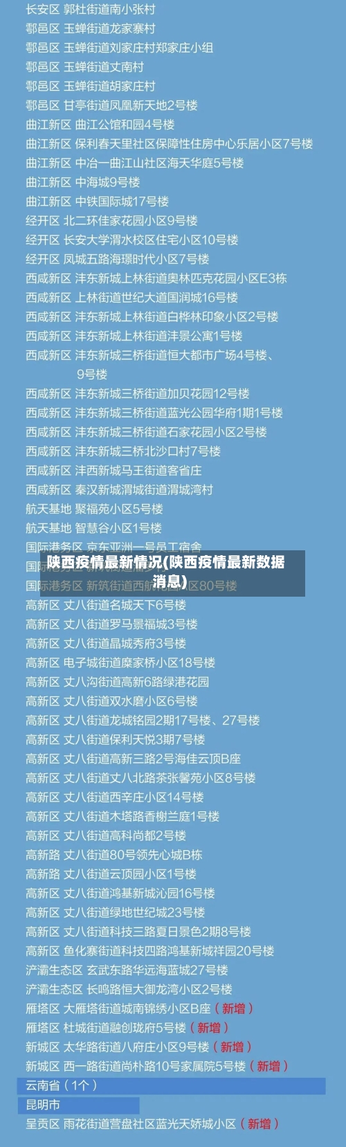 陕西疫情最新情况(陕西疫情最新数据消息)-第2张图片