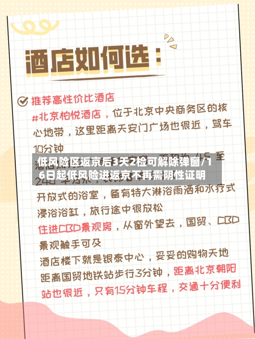 低风险区返京后3天2检可解除弹窗/16日起低风险进返京不再需阴性证明-第2张图片