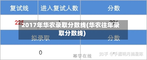 2017年华农录取分数线(华农往年录取分数线)-第2张图片