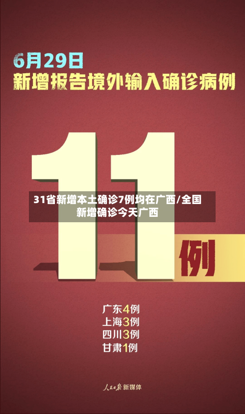 31省新增本土确诊7例均在广西/全国新增确诊今天广西-第3张图片
