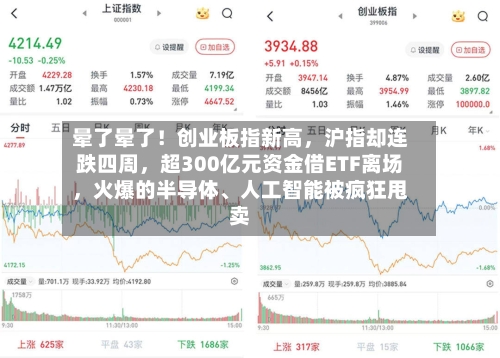 晕了晕了！创业板指新高，沪指却连跌四周，超300亿元资金借ETF离场	，火爆的半导体	、人工智能被疯狂甩卖-第2张图片