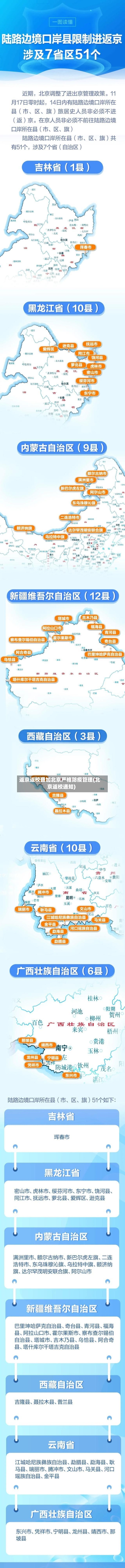 返京返校叠加北京严格防疫管理(北京返校通知)