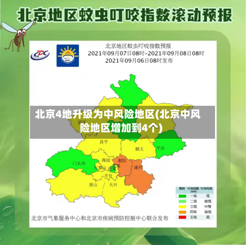 北京4地升级为中风险地区(北京中风险地区增加到4个)