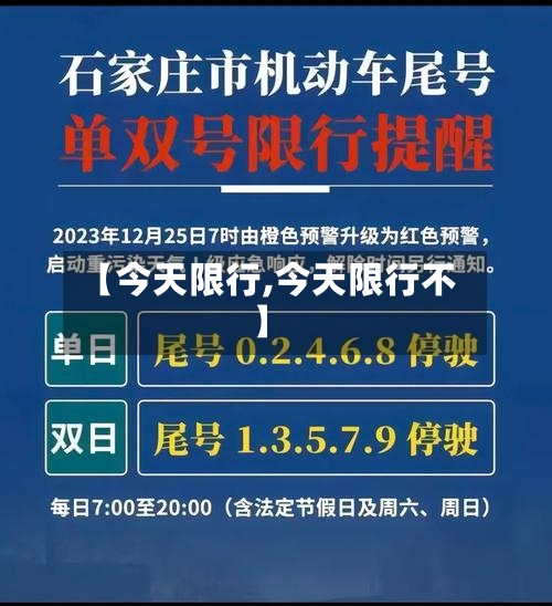【今天限行,今天限行不】