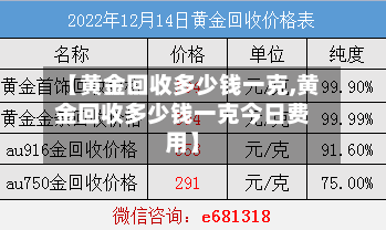 【黄金回收多少钱一克,黄金回收多少钱一克今日费用】