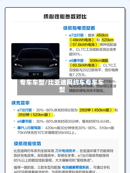 专车车型/比亚迪网约车专车车型-第3张图片