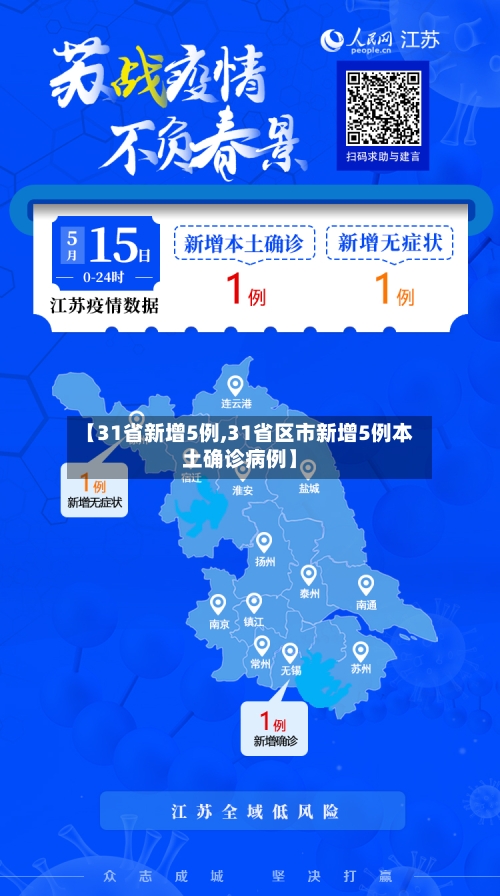 【31省新增5例,31省区市新增5例本土确诊病例】-第2张图片