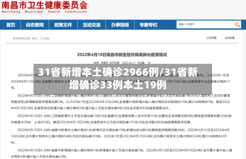 31省新增本土确诊2966例/31省新增确诊33例本土19例-第2张图片