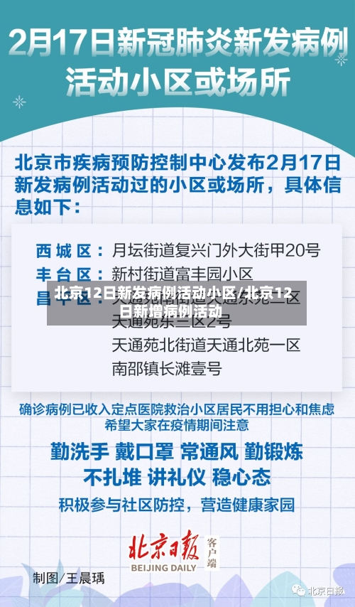 北京12日新发病例活动小区/北京12日新增病例活动-第2张图片