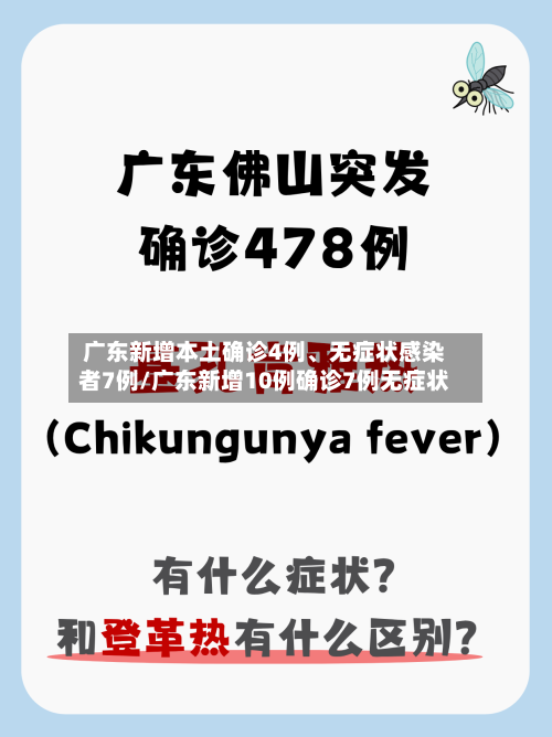 广东新增本土确诊4例、无症状感染者7例/广东新增10例确诊7例无症状