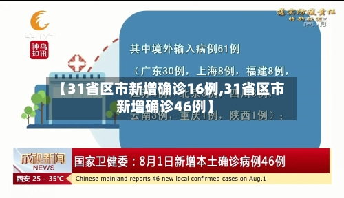 【31省区市新增确诊16例,31省区市新增确诊46例】-第3张图片