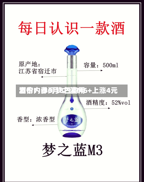 酒价内参6月8日费用
发布:洋河梦之蓝M6+上涨4元-第2张图片