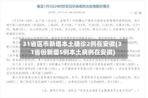 31省区市新增本土确诊2例在安徽(31省份新增5例本土病例在安徽)
