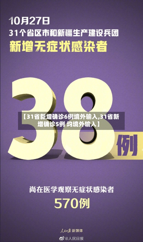 【31省新增确诊6例境外输入,31省新增确诊5例 均境外输入】-第2张图片