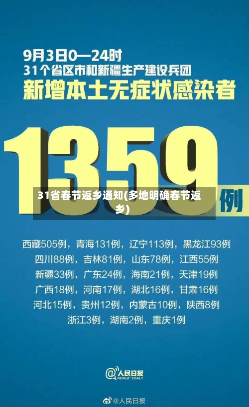 31省春节返乡通知(多地明确春节返乡)