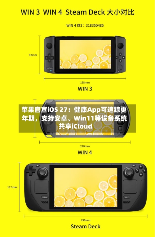 苹果官宣iOS 27：健康App可追踪更年期，支持安卓	、Win11等设备系统共享iCloud-第2张图片