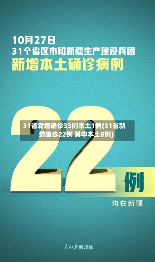 31省新增确诊33例本土1例(31省新增确诊22例 其中本土8例)