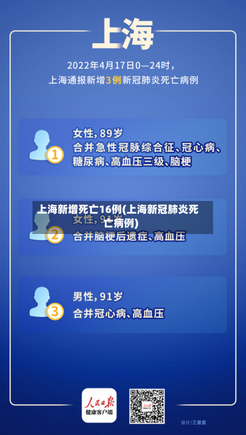上海新增死亡16例(上海新冠肺炎死亡病例)