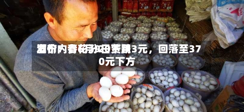 酒价内参6月9日费用发布：青花汾20下跌3元，回落至370元下方